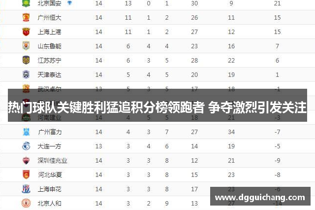 热门球队关键胜利猛追积分榜领跑者 争夺激烈引发关注