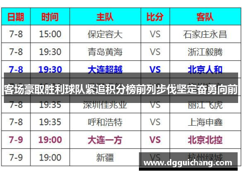 客场豪取胜利球队紧追积分榜前列步伐坚定奋勇向前
