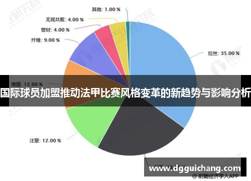 国际球员加盟推动法甲比赛风格变革的新趋势与影响分析