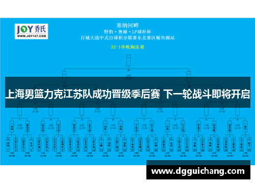 上海男篮力克江苏队成功晋级季后赛 下一轮战斗即将开启