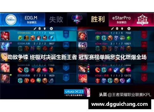 劲敌争锋 终极对决诞生新王者 冠军赛榜单瞬息变化燃爆全场